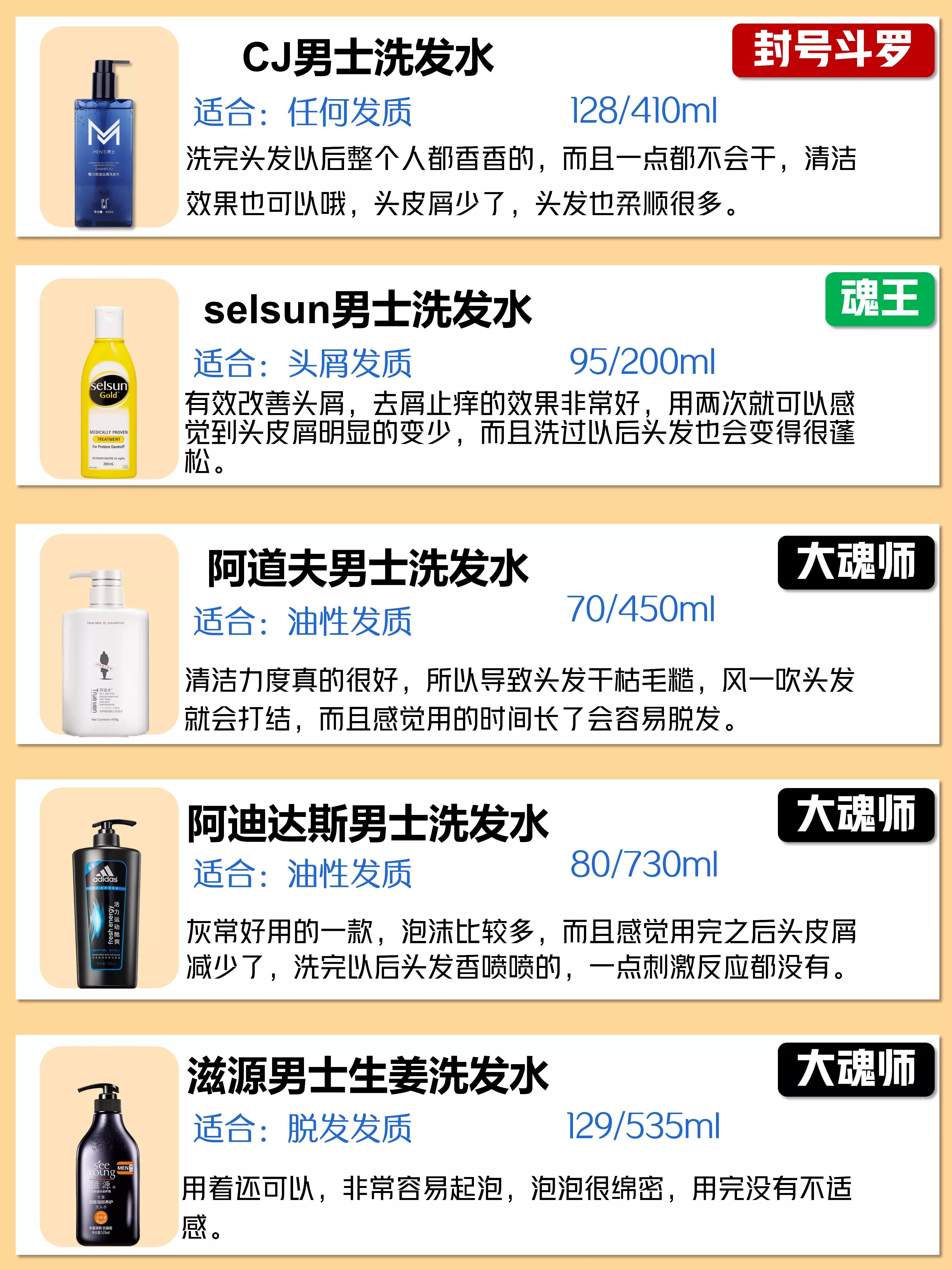 真正好用的洗发水推荐男士,目前最好用的男士洗发水