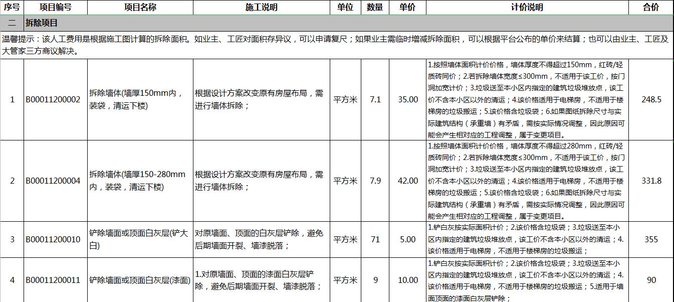 互联网装修案例分析,互联网装修平台口碑