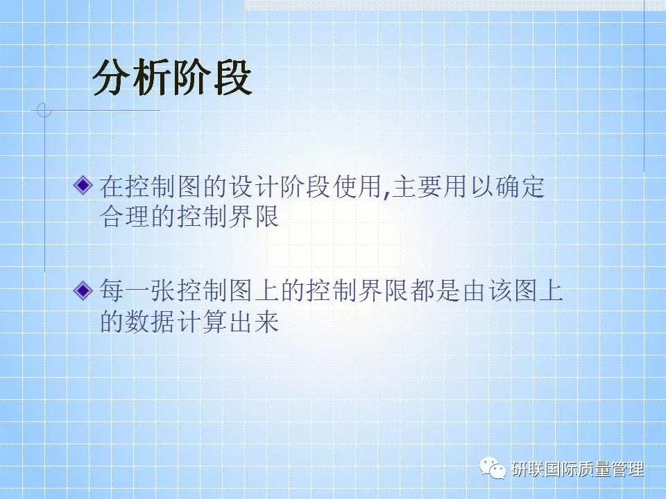 不懂ppt还敢做项目,不懂pr也可以学习ae制作吗