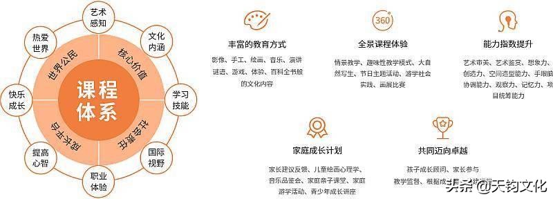 走进校友企业“西工大深圳校友·多多熊”亲子活动圆满举行