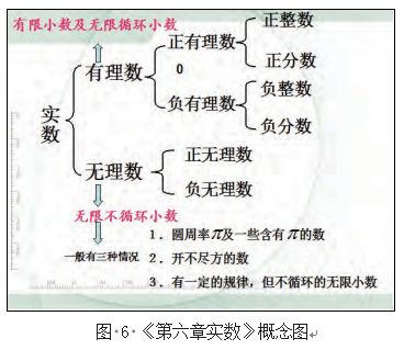 负荷理论课堂教学ppt,认知负荷理论与数学课堂教学
