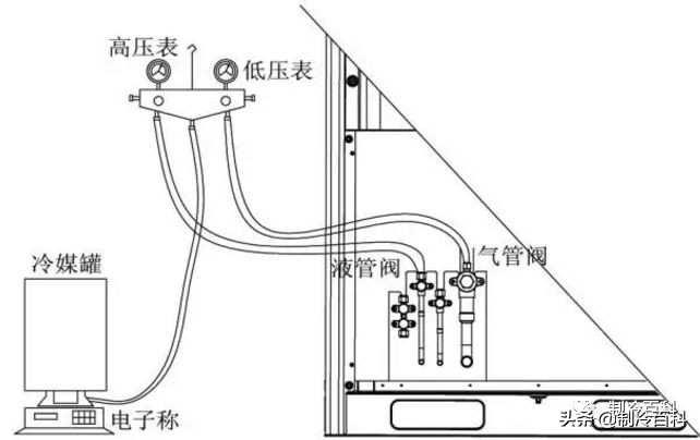 空调压缩机怎么会坏,帕萨特空调压缩机损坏原因
