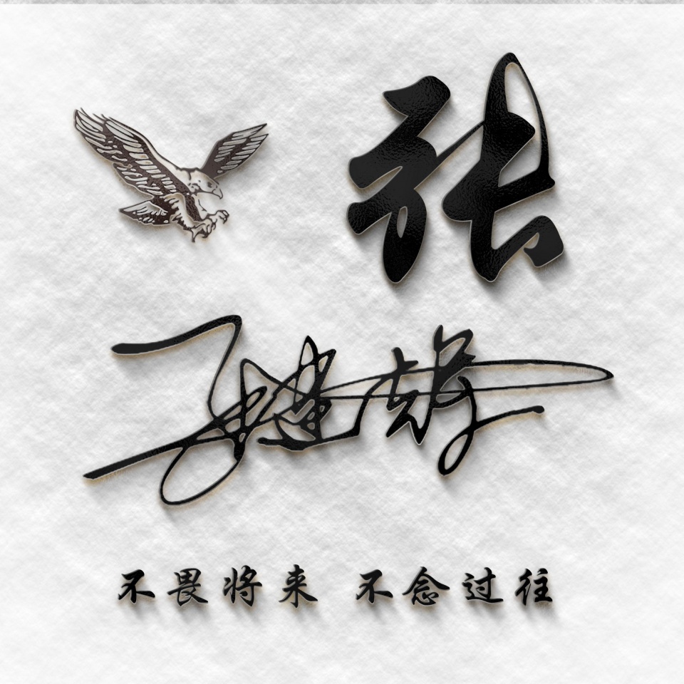 微信头像2020最火微信头像带姓氏,姓氏头像大全你的微信头像该换了