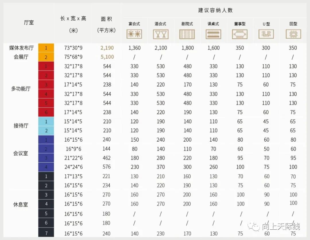 长沙国际会议中心图,长沙国际会议中心最新消息