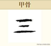 古今字与异体字通假字,异体字古今字通假字