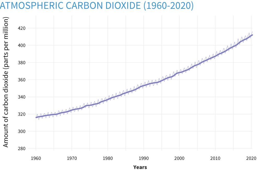 如果不出意外我们还会在地球生存,如果不出意外的话能活多少岁