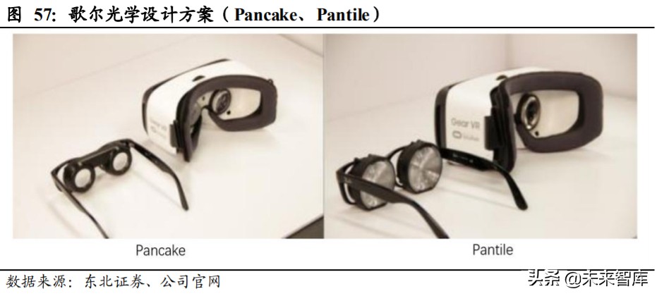 姝屽皵鑲′唤鏅鸿兘绌挎埓娼滃姏,姝屽皵鑲′唤鏅鸿兘绌挎埓