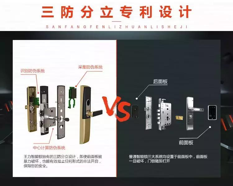 王力智能锁品牌文化,王力智能门锁高端新品隆重上市