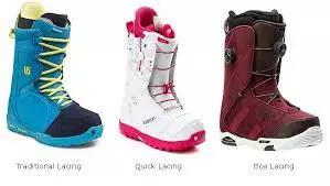 初学滑雪必备装备推荐,初次滑雪穿着