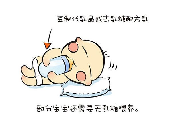 连着拉稀一个月了怎么办,肚子响拉稀快一个月了怎么办