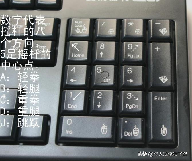 拳皇98大门五郎出招表,拳皇98大门连招出招表