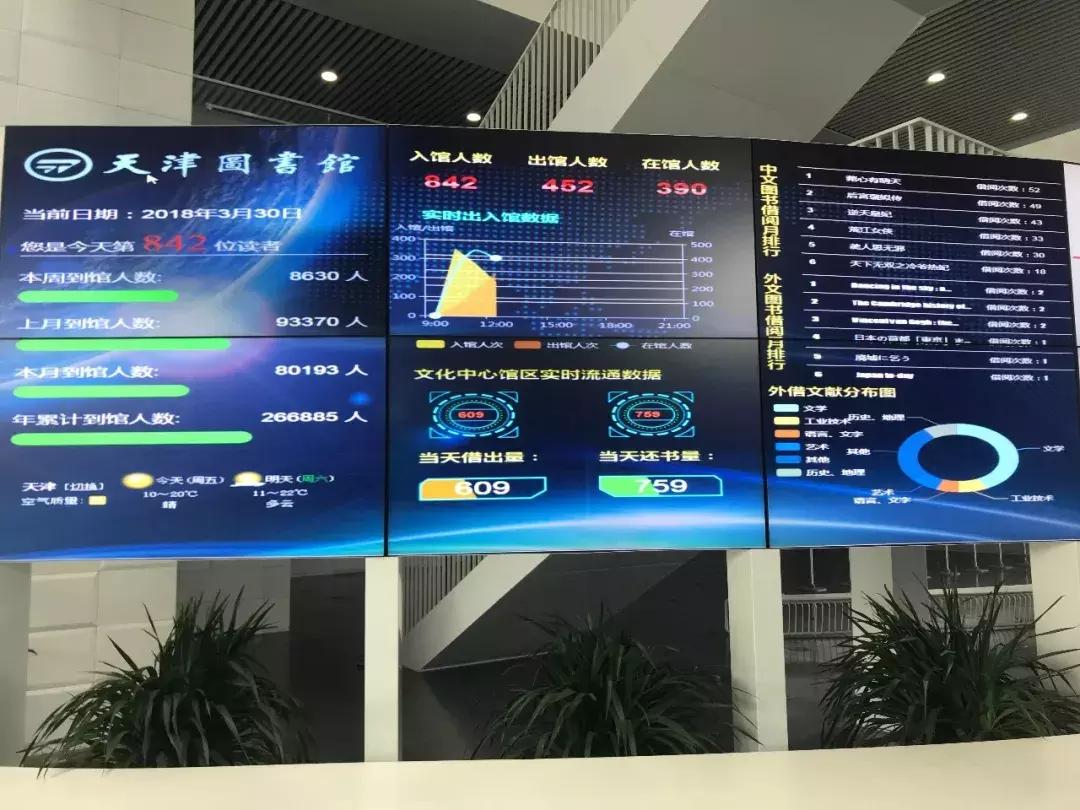 天津哪几个博物馆一定要去,必去天津各大博物馆