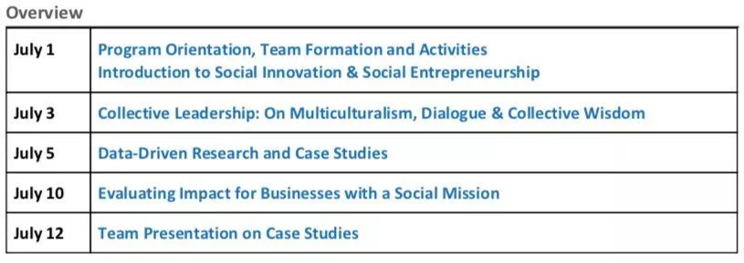 跟“长江学者”学金融、品丰盛学术大餐，看浙师学子如何逐梦新港