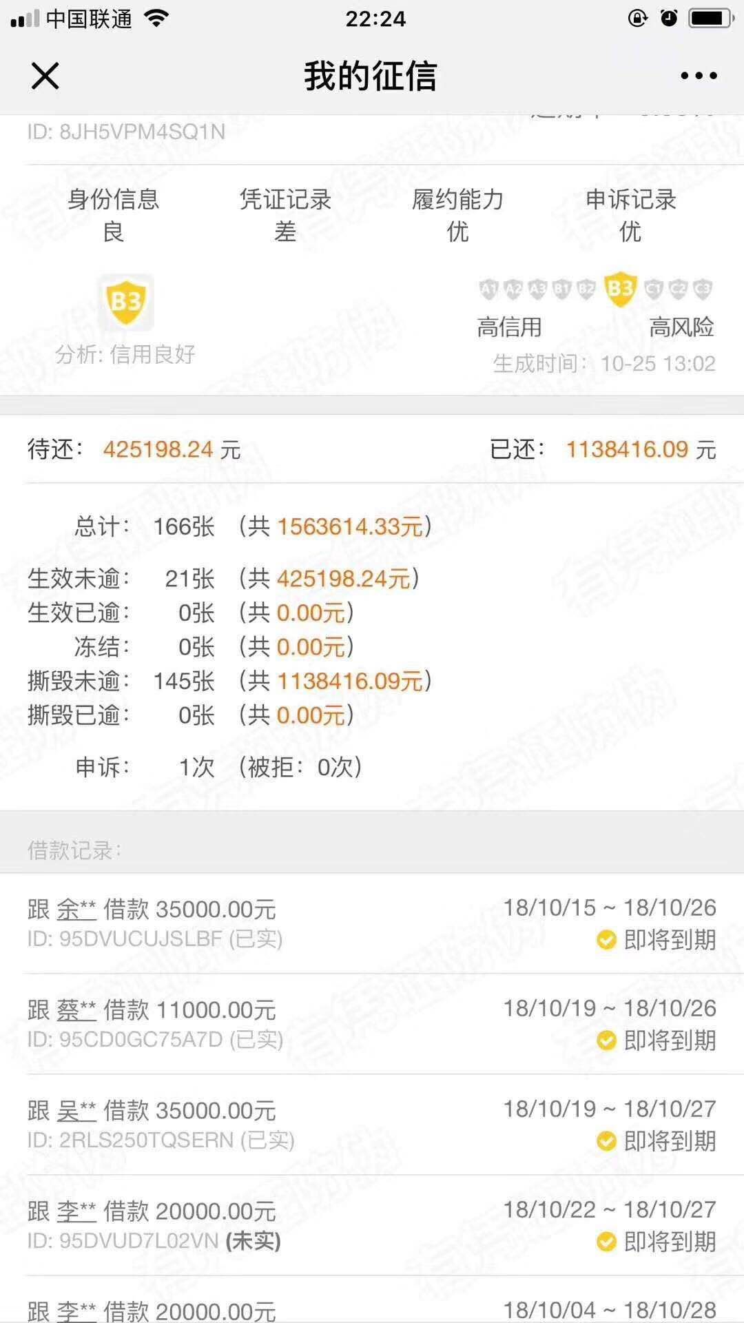 撸贷大军、“714高炮”：一次撸几百个超利贷，下款50万买车买房