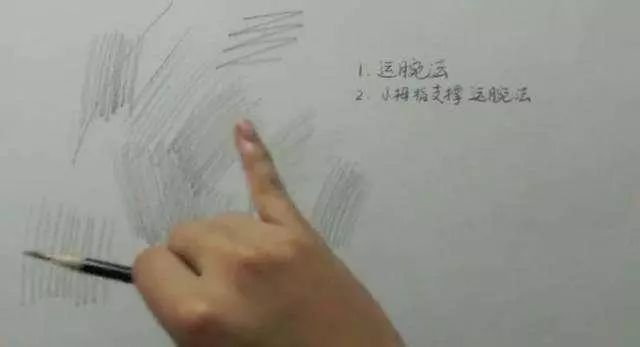 素描基础教程怎样握笔,如何正确掌握素描握笔姿势