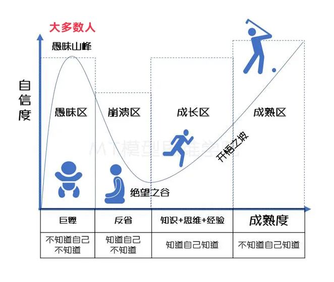 愿景目标是什么,愿景使命定位价值观目标