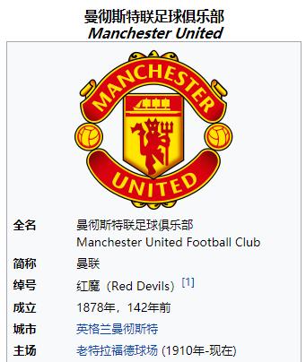 最成功的十大足球俱乐部,英格兰最强俱乐部