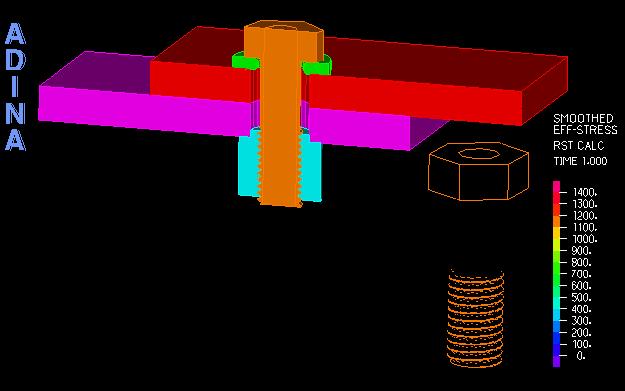 螺栓常见防松方法有哪些,螺栓松不动怎么处理