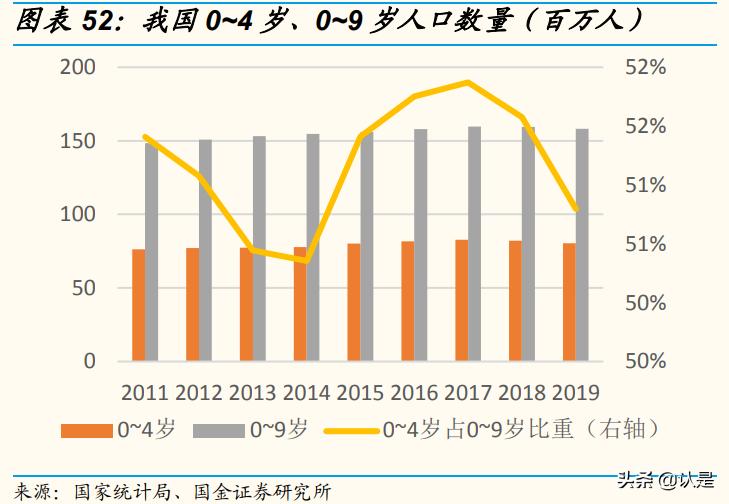 化妆品行业及市场分析,化妆品企业数字化转型