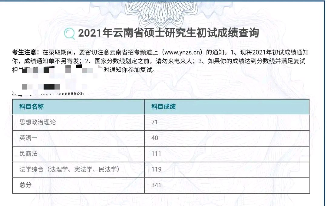 考研是总分过线还是各科过线,211考研总分过线单科不过