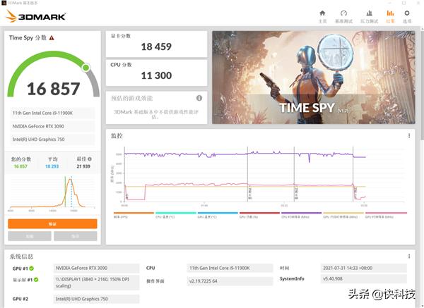 微星海皇戟x12代测试,小钢炮天花板