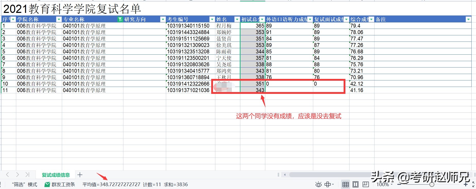 南京师范大学2022年考研院校,江苏211南京师范大学