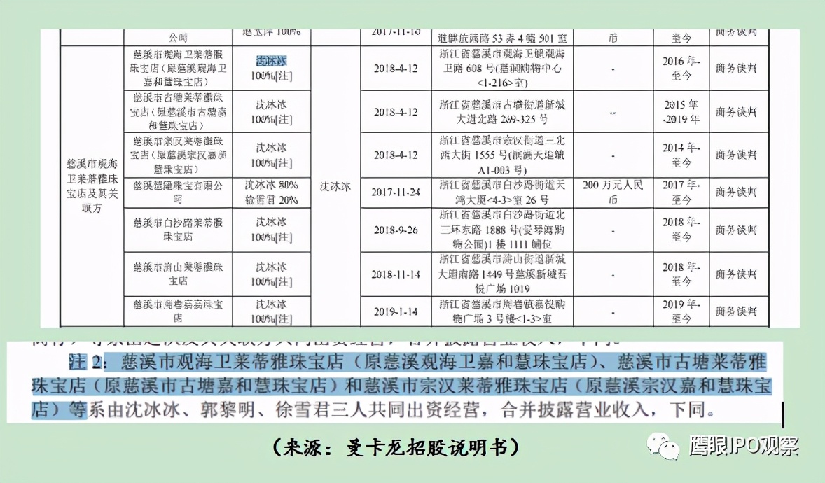曼卡龙加盟商是真的吗,曼卡龙加盟