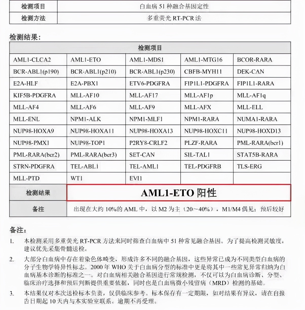 粒单不决问组化?有时还真不一定...