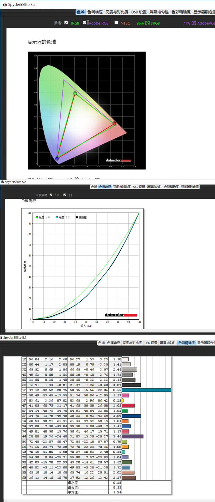 壹号本onemix2s接口规格,壹号本onemix2si7
