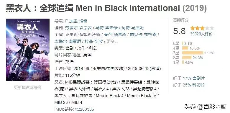 黑衣人来到现代,黑衣人第一次看见外星人