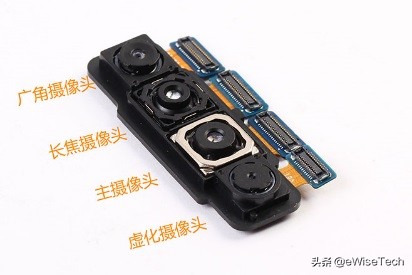 a9鎵嬫満鎷嗘満,鍚庣疆鍥涙憚绔栧悜鎺掑垪