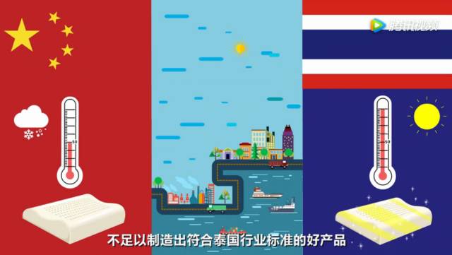 爆料泰国乳胶寝具真假,揭秘真伪泰国乳胶寝具