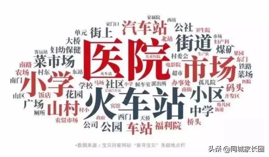 人贩子最新骗术曝光,人贩子的最新骗术揭秘