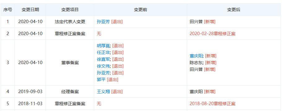 任正非卸任华为董事的原因,任正非卸下董事职位的吗