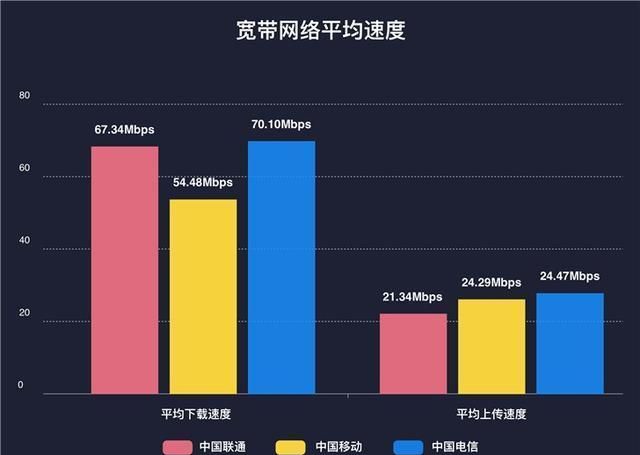 涓浗绉诲姩瀹藉甫涓浗鐢典俊瀹藉甫,涓浗鐢典俊瀹藉甫涓浗绉诲姩瀹藉甫