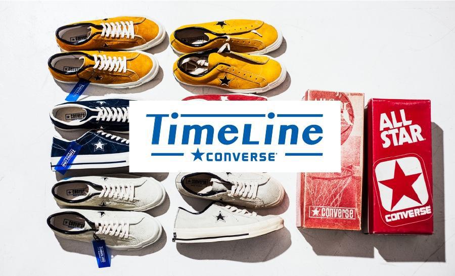 球鞋小白怎么选鞋,球鞋小白的历程