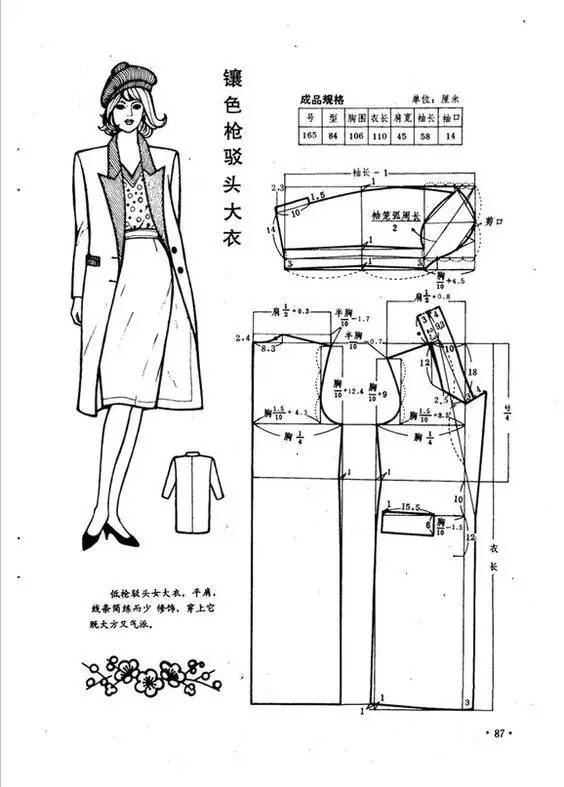 服装干货分享,干货服装色彩搭配学绝密收藏版