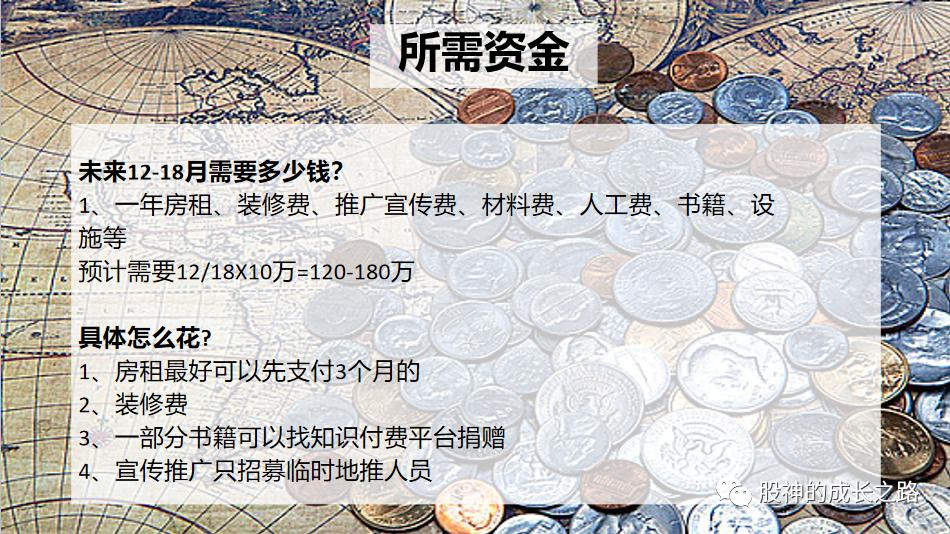 商业计划书ppt案例,商业计划书六大要素