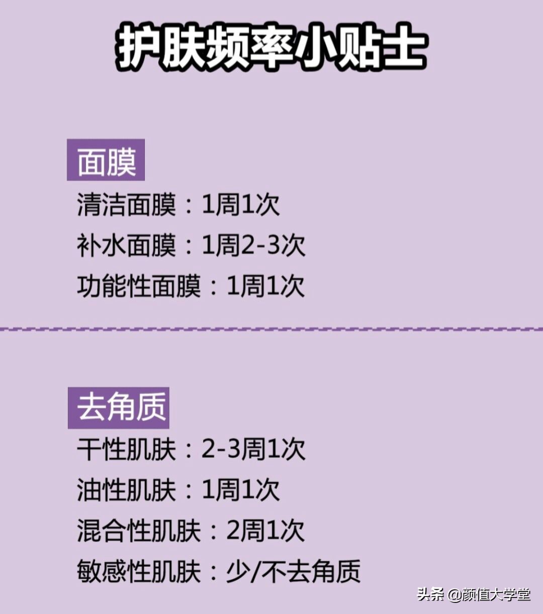 运动可以让脸上皮肤变好吗,脸上敷什么可以让皮肤变好