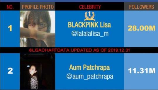 lisa看到王嘉尔回应视频什么反应,lisa看到王嘉尔回应视频