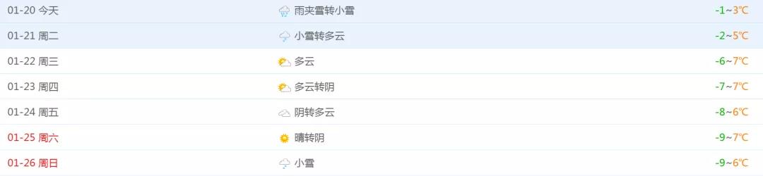 九寨沟冰雪仙境,自驾九寨沟冰雪路面