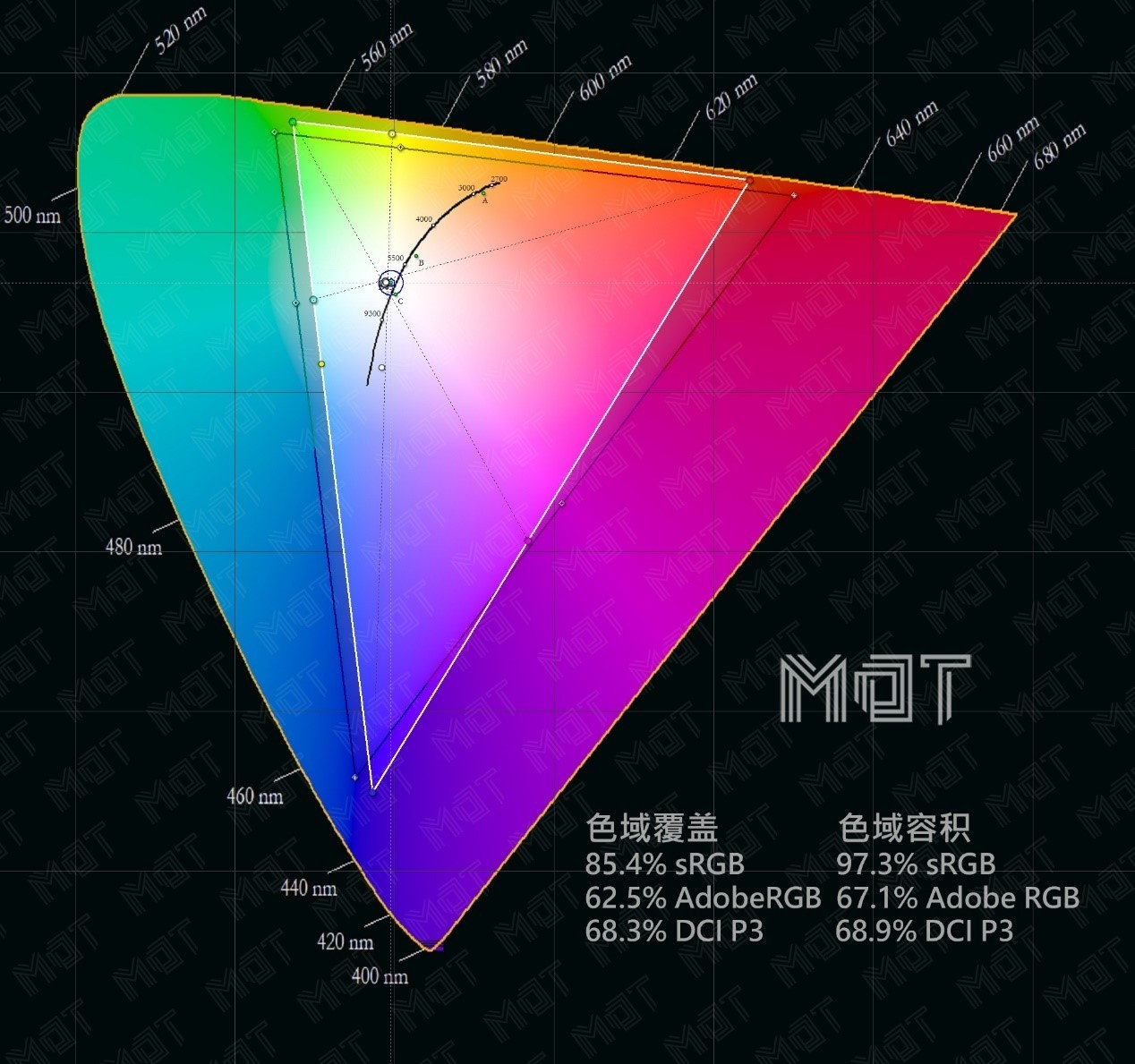 华为matebooke评测,huaweimatebooke二合一测评