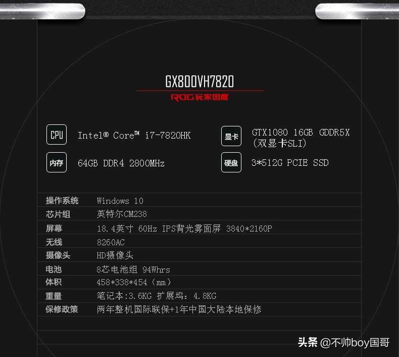 最贵败家之眼全家桶,玩家国度哪款败家之眼亮