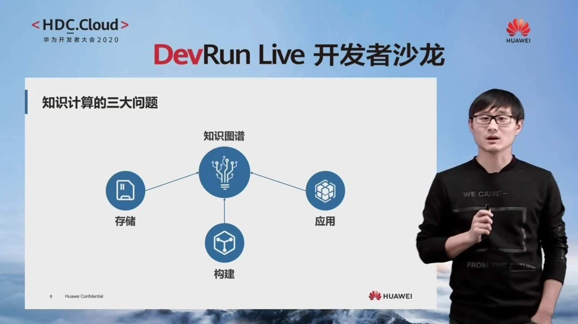 浠庣煡璇嗗浘璋卞埌浜哄伐鏅鸿兘,浠庣煡璇嗗浘璋卞埌鏁版嵁涓彴