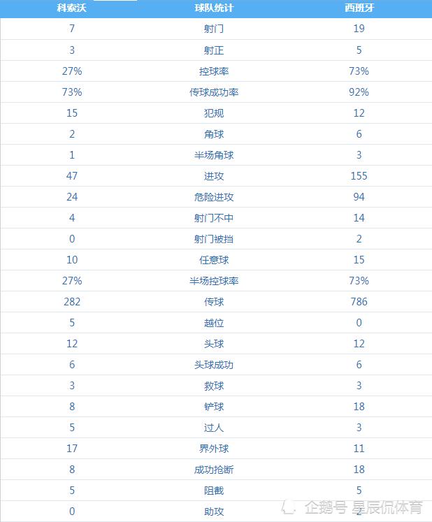 意大利世预赛被淘汰,意大利世预赛败给瑞典