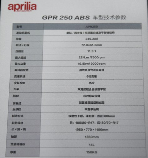 宗申阿普利亚gpr250sr街车,宗申阿普利亚sr250版本