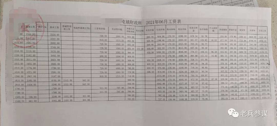 士官转业安排工作能拿多少钱,士官转业安置工作能给多少钱