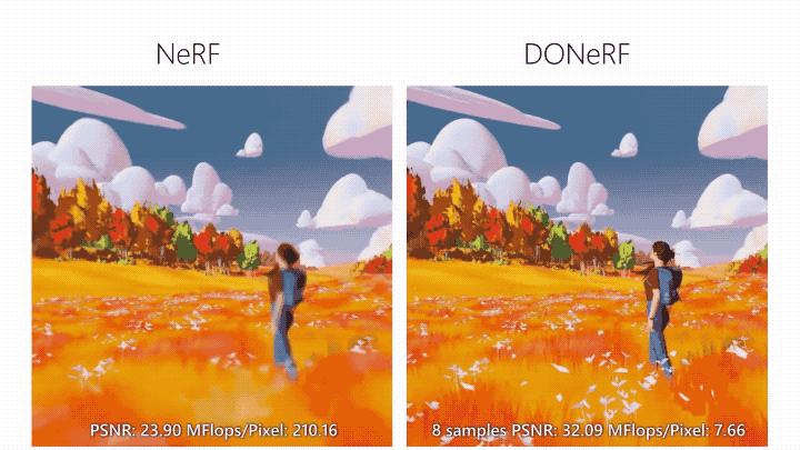 推理成本降低48倍！1张GPU就能让静态图像动起来