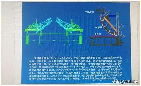 解放桥开启的精彩瞬间,天津解放桥开桥瞬间