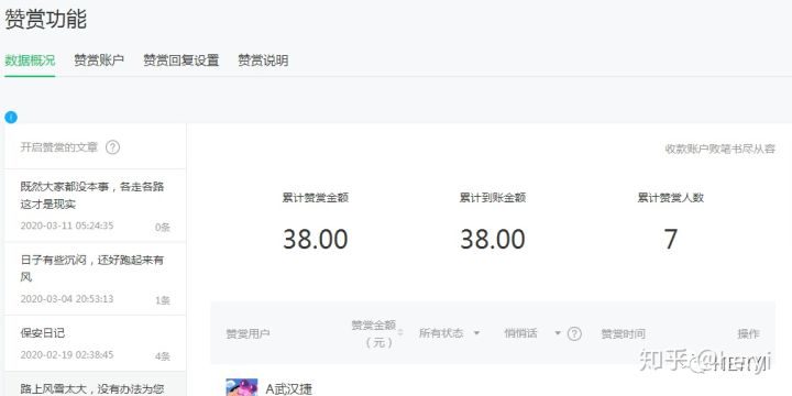 微信公众号新手入门,新手怎么编辑微信公众号文章